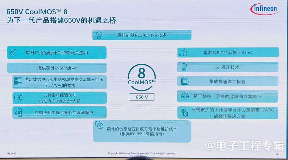 深耕中国30年，英飞凌以技术引领AI与机器人革命(图15)