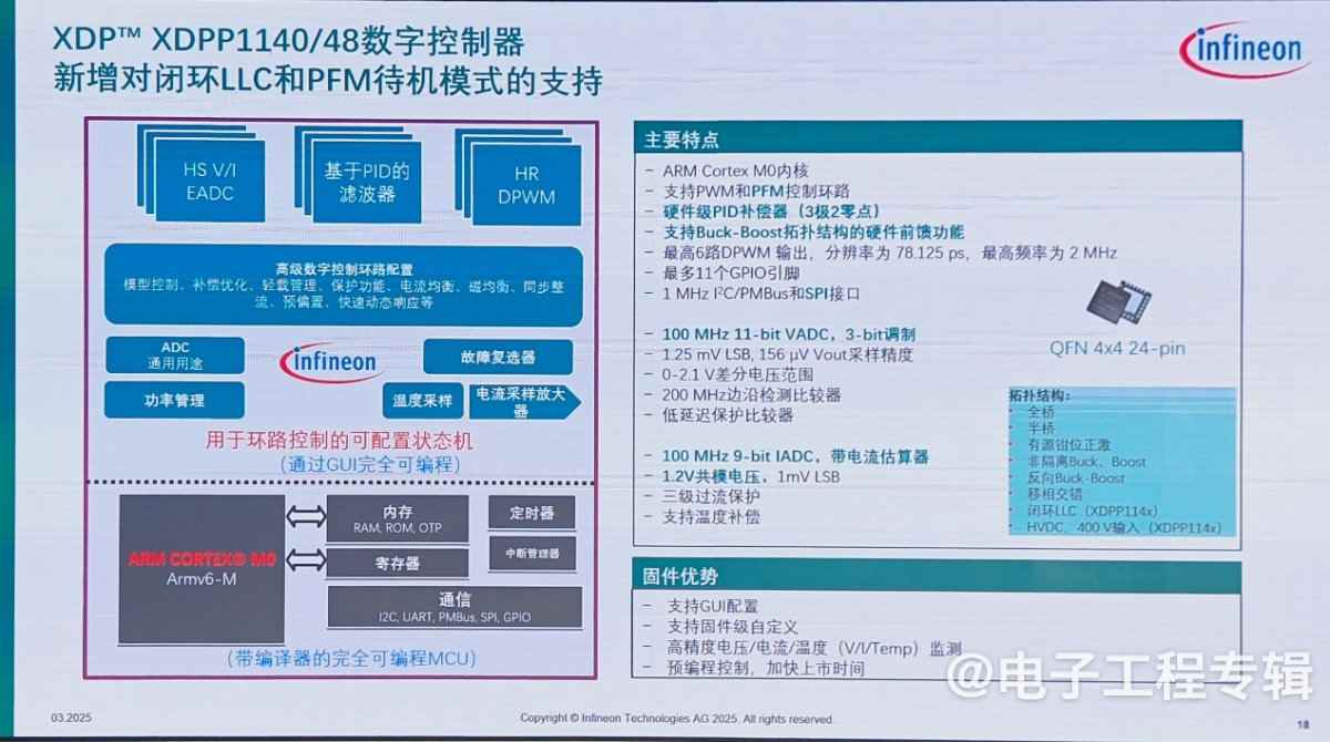 深耕中国30年，英飞凌以技术引领AI与机器人革命(图16)