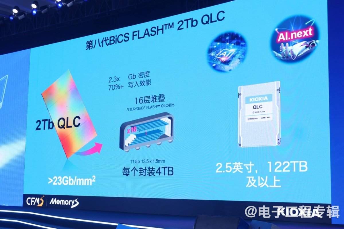 AI产业升级，给存储带来什么机会？(图6)