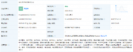 宇树科技深圳新公司成立，选址地机器人公司扎堆(图2)