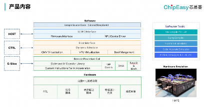 适配DeepSeek，AI芯片设计如何快速迭代获得更优PPA？(图7)