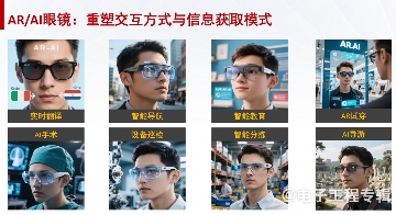 紧耦合架构，助力可穿戴设备突破“不可能三角”(图2)
