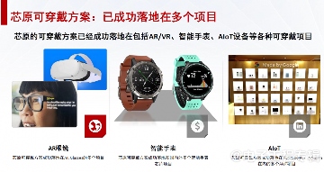 紧耦合架构，助力可穿戴设备突破“不可能三角”(图9)