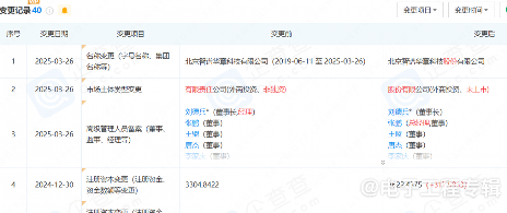 大模型赛道IPO首秀，智谱华章启动上市辅导(图7)