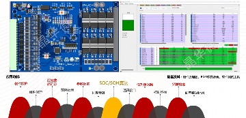 国产BMS AFE芯片一窥:从晶华微的两款新品说起(图5) 国产BMS AFE芯片一窥:从晶华微的两款新品说起(图5)