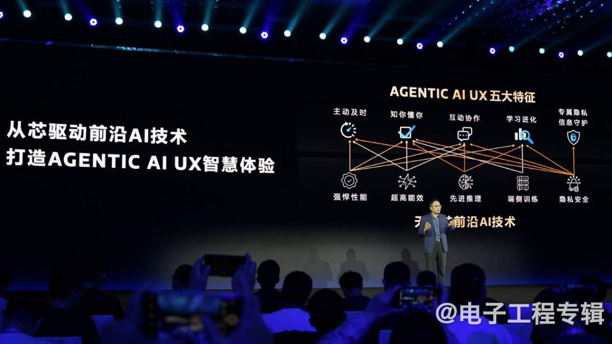 端侧Agentic AI长什么样？未来2-3年AI手机展望...(图5)