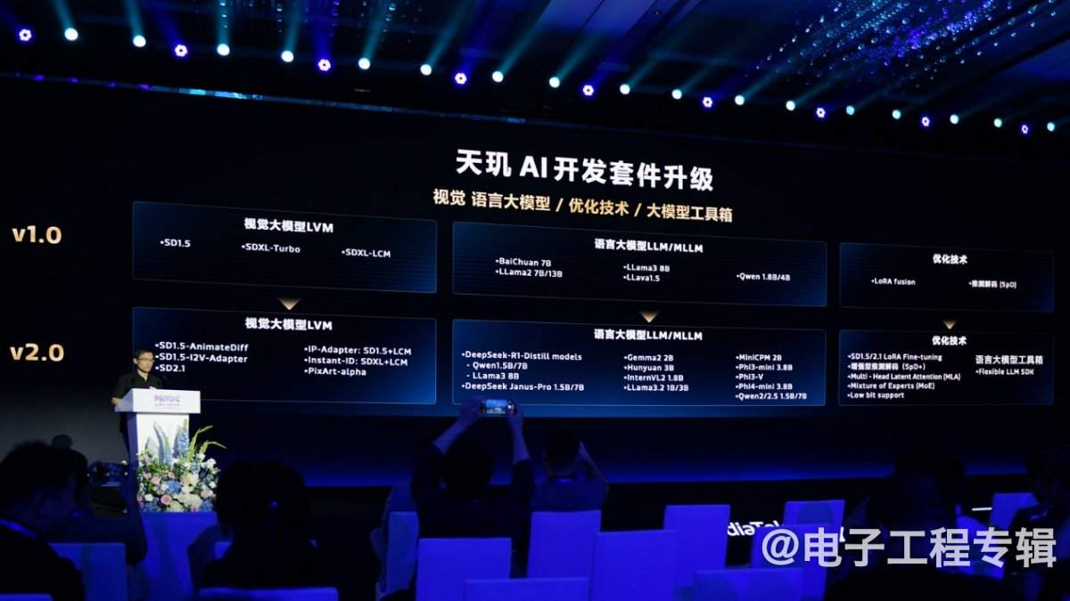 端侧Agentic AI长什么样？未来2-3年AI手机展望...(图7)