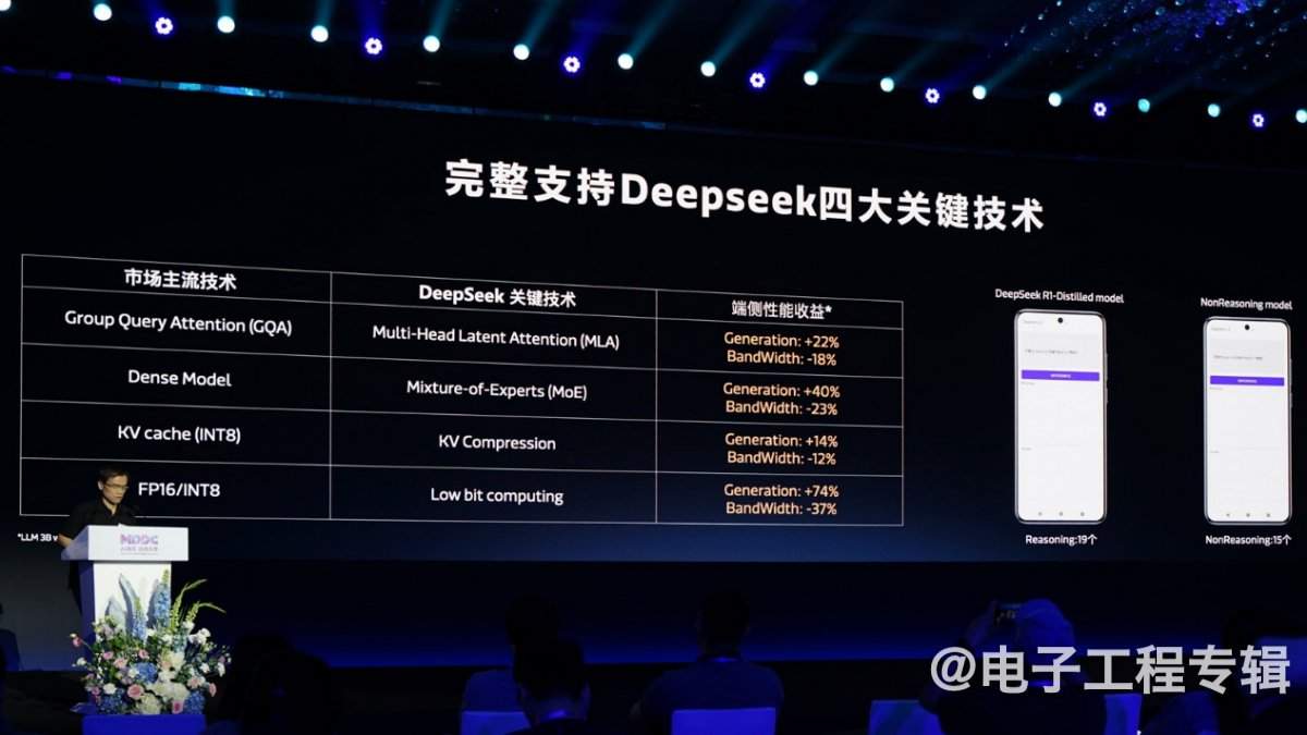 端侧Agentic AI长什么样？未来2-3年AI手机展望...(图8)