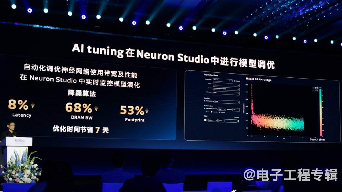 端侧Agentic AI长什么样？未来2-3年AI手机展望...(图11)