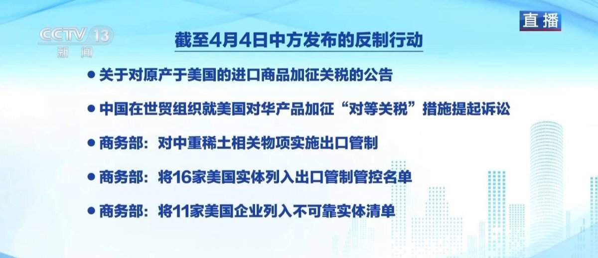 中国对等关税反制美国！科技领域组合拳解析(图4)