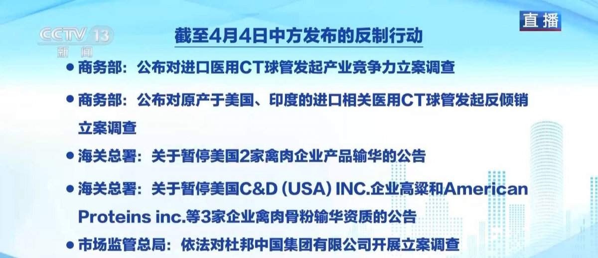 中国对等关税反制美国！科技领域组合拳解析(图5)