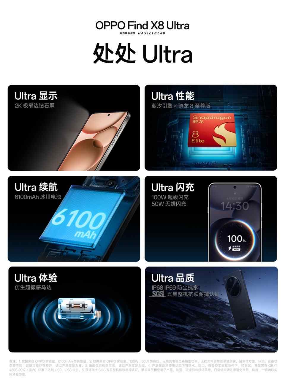 OPPO 发布 Find X8 Ultra 旗舰手机与 Watch X2 Mini 智能手表(图2) OPPO 发布 Find X8 Ultra 旗舰手机与 Watch X2 Mini 智能手表(图2)