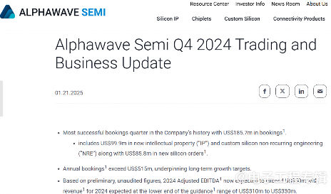 传高通计划收购Alphawave，强化数据中心芯片的互连能力(图1)