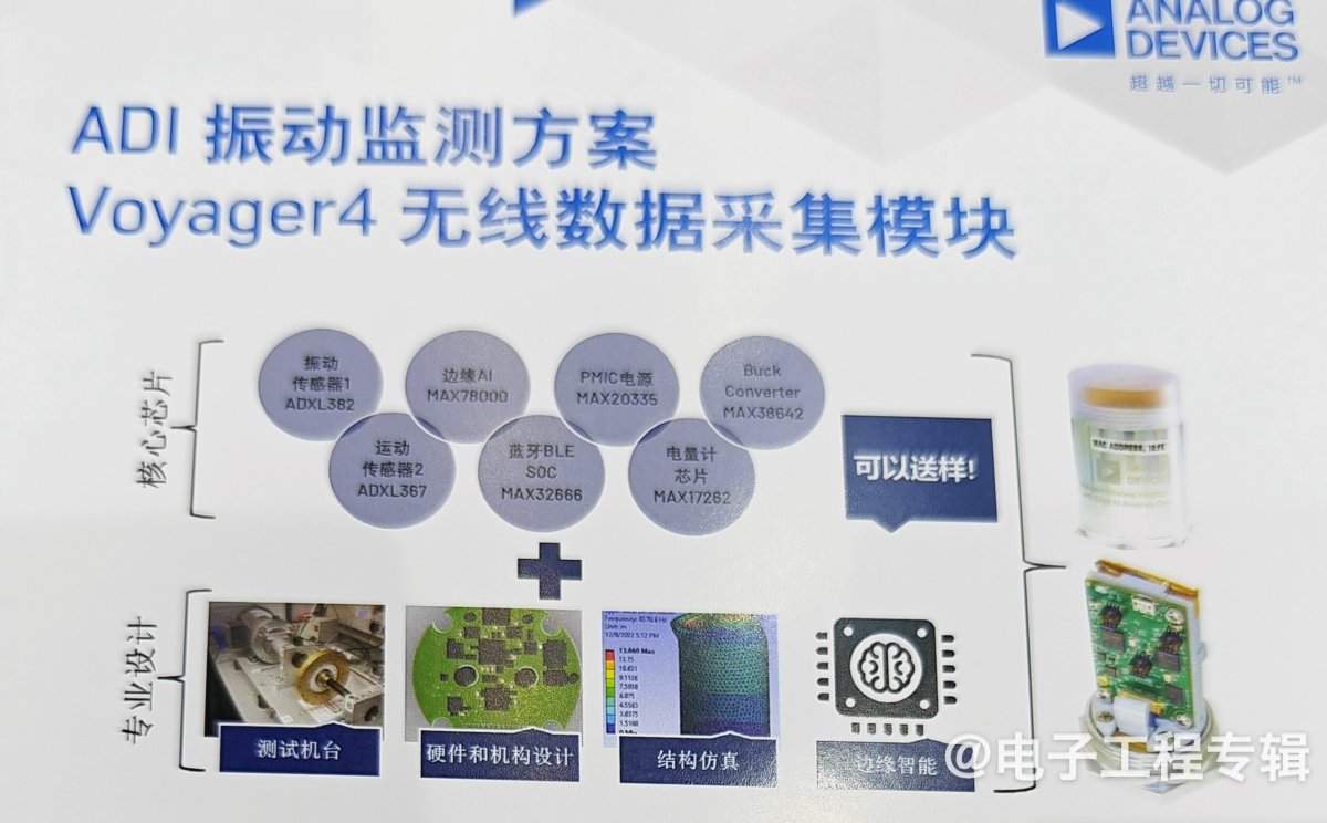 从芯片到系统级方案，ADI 以创新传感器技术赋能电子行业(图12)