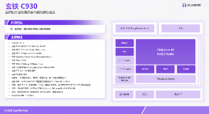 AI爆发将催生“新物种”:EDA/IP企业眼中的新机遇(图2) AI爆发将催生“新物种”:EDA/IP企业眼中的新机遇(图2)
