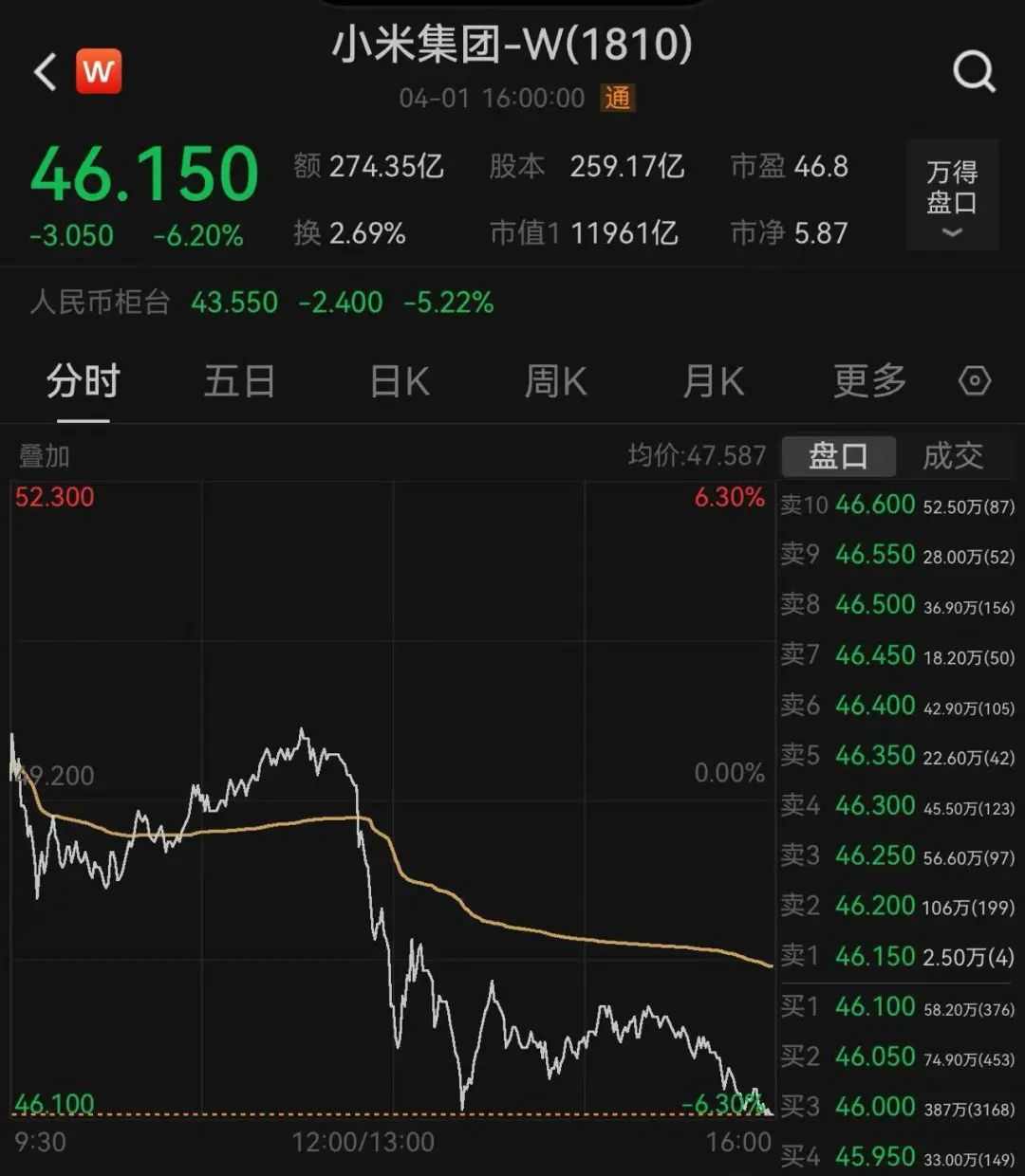 小米 SU7 高速碰撞事故，智能驾驶系统响应与电池安全引关注(图7)