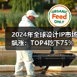2024年全球设计IP市场飙涨:TOP4吃下75%,HPC接口IP成增长引擎(图2) 2024年全球设计IP市场飙涨:TOP4吃下75%,HPC接口IP成增长引擎(图2)
