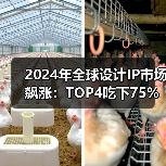 2024年全球设计IP市场飙涨:TOP4吃下75%,HPC接口IP成增长引擎(图4) 2024年全球设计IP市场飙涨:TOP4吃下75%,HPC接口IP成增长引擎(图4)