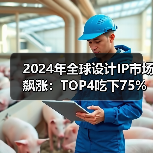 2024年全球设计IP市场飙涨:TOP4吃下75%,HPC接口IP成增长引擎(图1) 2024年全球设计IP市场飙涨:TOP4吃下75%,HPC接口IP成增长引擎(图1)