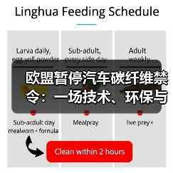 欧盟暂停汽车碳纤维禁令:一场技术、环保与利益的动态博弈(图1) 欧盟暂停汽车碳纤维禁令:一场技术、环保与利益的动态博弈(图1)