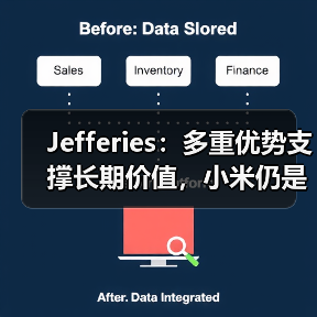 Jefferies：多重优势支撑长期价值，小米仍是中国科技股首选（图1）