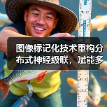 图像标记化技术重构分布式神经级联,赋能多模态AI设备(图2) 图像标记化技术重构分布式神经级联,赋能多模态AI设备(图2)