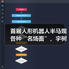 首届人形机器人半马现各种“名场面”,宇树科技回应摔倒(图2) 首届人形机器人半马现各种“名场面”,宇树科技回应摔倒(图2)