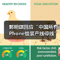 郭明錤回应“中国所有iPhone组装产线停线”,供应商辟谣(图3) 郭明錤回应“中国所有iPhone组装产线停线”,供应商辟谣(图3)