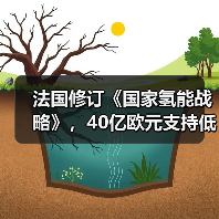 法国修订《国家氢能战略》,40亿欧元支持低碳氢能发展(图1) 法国修订《国家氢能战略》,40亿欧元支持低碳氢能发展(图1)