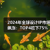 2024年全球设计IP市场飙涨：TOP4吃下75%，HPC接口IP成增长引擎（图3）
