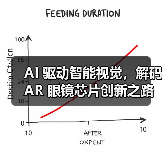 AI 驱动智能视觉,解码 AR 眼镜芯片创新之路(图4) AI 驱动智能视觉,解码 AR 眼镜芯片创新之路(图4)