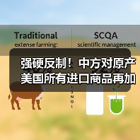 强硬反制!中方对原产美国所有进口商品再加征50%关税(图2) 强硬反制!中方对原产美国所有进口商品再加征50%关税(图2)