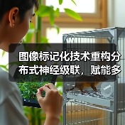 图像标记化技术重构分布式神经级联,赋能多模态AI设备(图2) 图像标记化技术重构分布式神经级联,赋能多模态AI设备(图2)