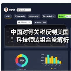 中国对等关税反制美国!科技领域组合拳解析(图4) 中国对等关税反制美国!科技领域组合拳解析(图4)