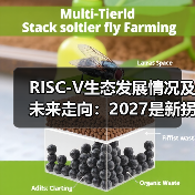RISC-V生态发展情况及未来走向:2027是新拐点(图3) RISC-V生态发展情况及未来走向:2027是新拐点(图3)