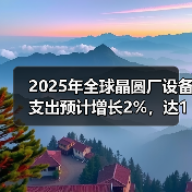 2025年全球晶圆厂设备支出预计增长2%,达1100亿美元(图1) 2025年全球晶圆厂设备支出预计增长2%,达1100亿美元(图1)
