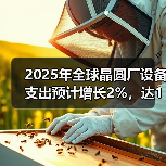 2025年全球晶圆厂设备支出预计增长2%,达1100亿美元(图2) 2025年全球晶圆厂设备支出预计增长2%,达1100亿美元(图2)