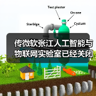 传微软张江人工智能与物联网实验室已经关闭(图2) 传微软张江人工智能与物联网实验室已经关闭(图2)