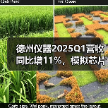德州仪器2025Q1营收同比增11%，模拟芯片驱动超预期增长（图1）