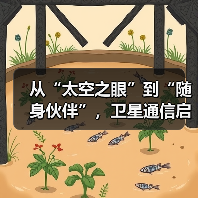 从“太空之眼”到“随身伙伴”,卫星通信启动消费新场景(图3) 从“太空之眼”到“随身伙伴”,卫星通信启动消费新场景(图3)