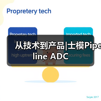 从技术到产品|士模Pipeline ADC(图1) 从技术到产品|士模Pipeline ADC(图1)