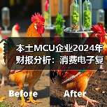 本土MCU企业2024年财报分析:消费电子复苏,车规尚在烧钱(图3) 本土MCU企业2024年财报分析:消费电子复苏,车规尚在烧钱(图3)