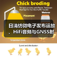 日清纺微电子发布运放、HiFi音频与GNSS射频前端新品(图1) 日清纺微电子发布运放、HiFi音频与GNSS射频前端新品(图1)