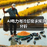 AI电力与冷却需求预测分析(图2) AI电力与冷却需求预测分析(图2)