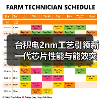 台积电2nm工艺引领新一代芯片性能与能效突破（图3）