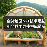 台湾地区N-1技术限制引全球半导体供应链变革（图2）