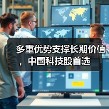 多重优势支撑长期价值,中国科技股首选(图2) 多重优势支撑长期价值,中国科技股首选(图2)