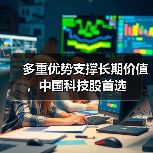 多重优势支撑长期价值,中国科技股首选(图1) 多重优势支撑长期价值,中国科技股首选(图1)