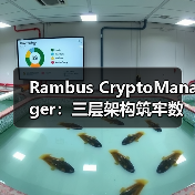 Rambus CryptoManager：三层架构筑牢数据中心与AI安全防线（图2）