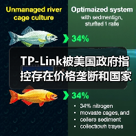 TP-Link被美国政府指控存在价格垄断和国家安全风险（图2）